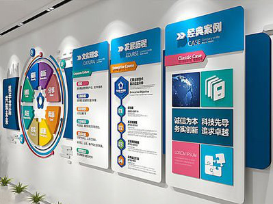 凭祥县企业文化墙内容对员工有什么影响？